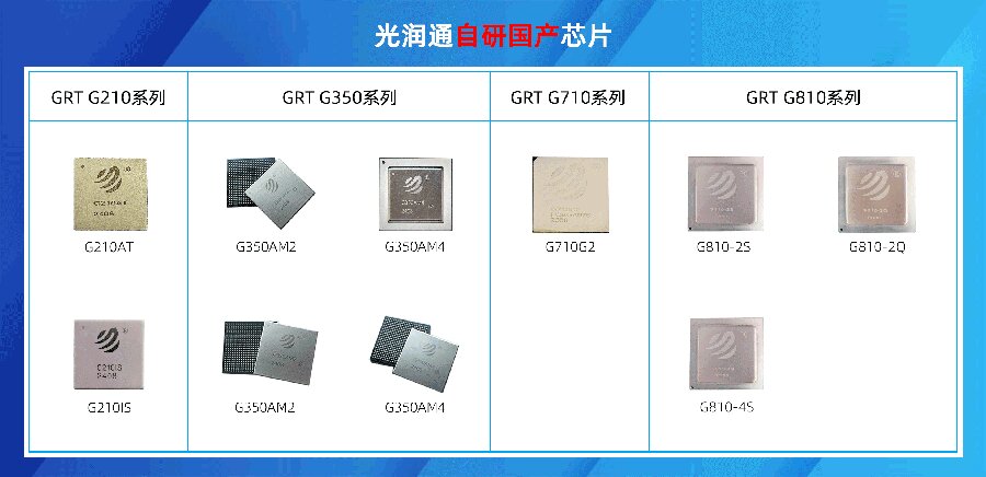 國(guó)產(chǎn)芯片